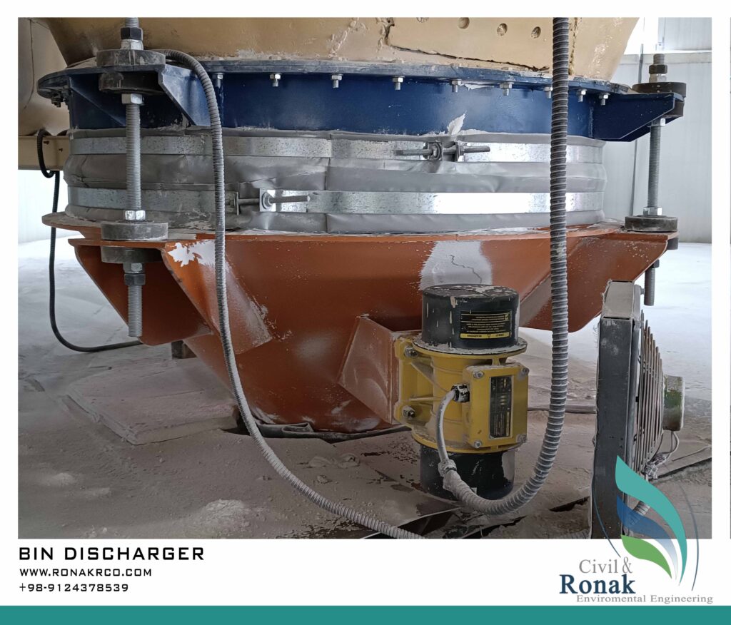 تخلیه کن زیر سیلو ها (بین اکتیویتور) در خروجی سیلو برای جلوگیری از پل‌زدگی