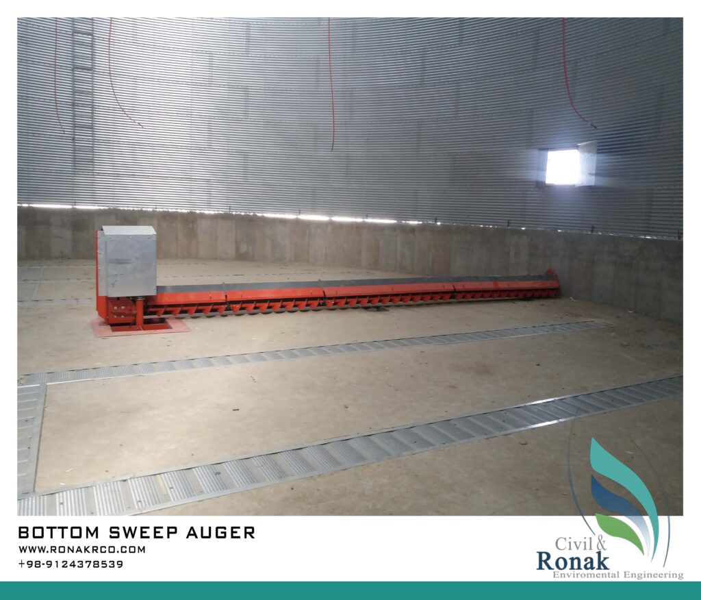 جاروی کف سیلو (Bottom Sweep Auger) اتوماتیک روناک صنعت؛ سیستم تخلیه غلات برای سیلوهای کف صاف (Flat Bottom).