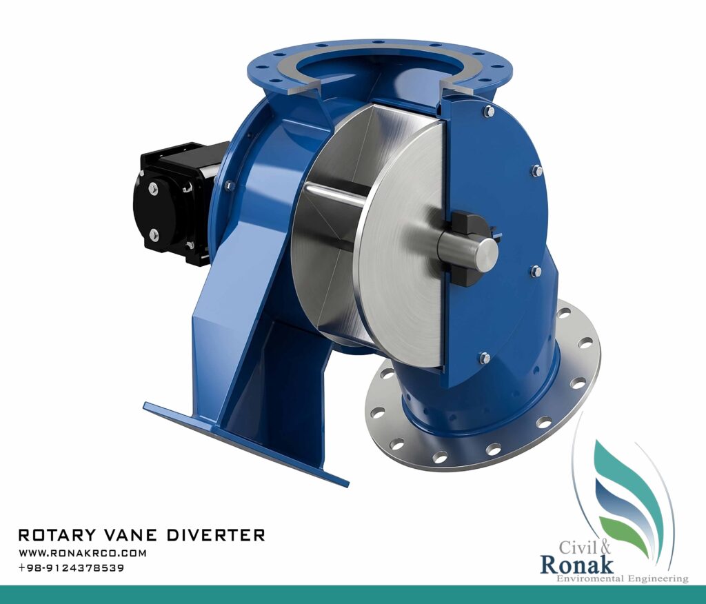 شیر دایورتر صنعتی Rotary Diverter Valveروناک صنعت رامونا